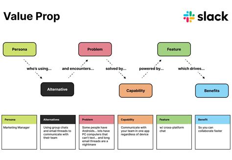 Value Prop Square 